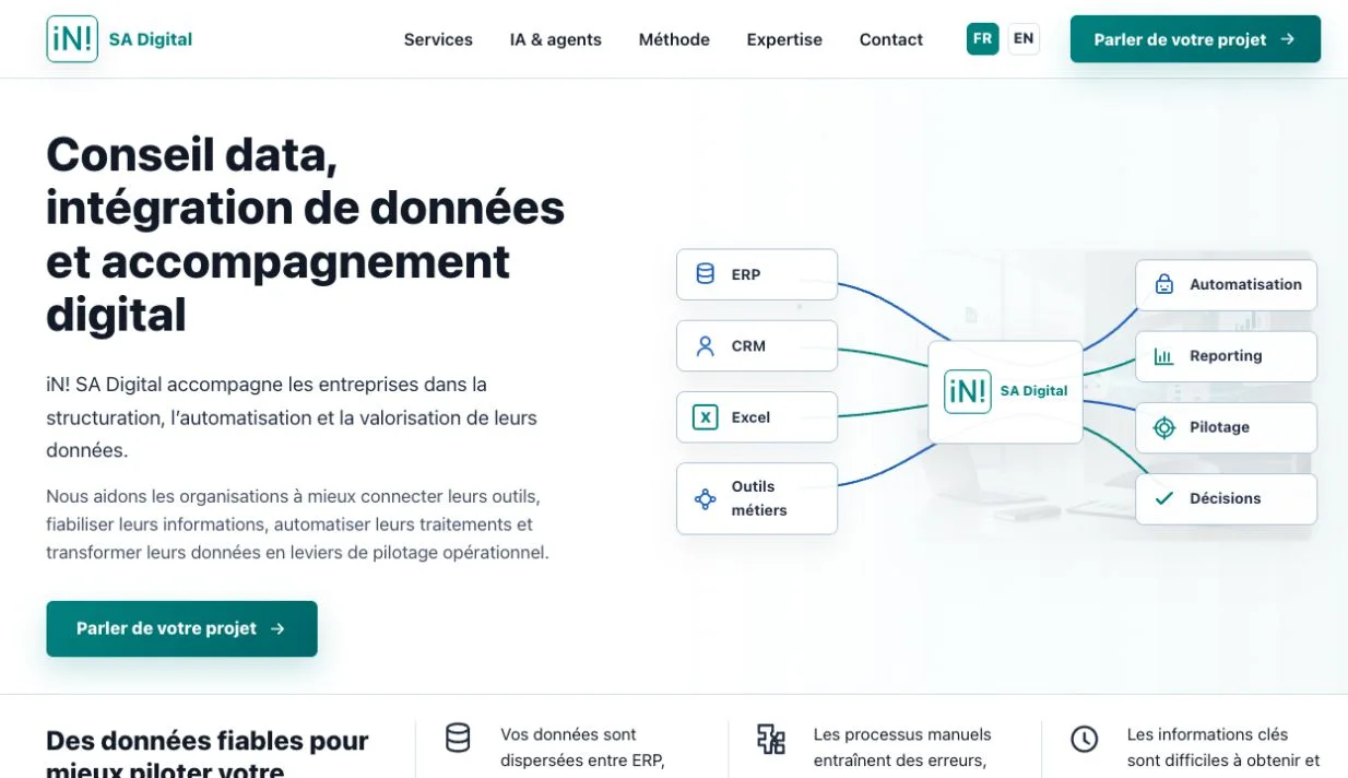 iN! SA Digital — projet client SEO WEB